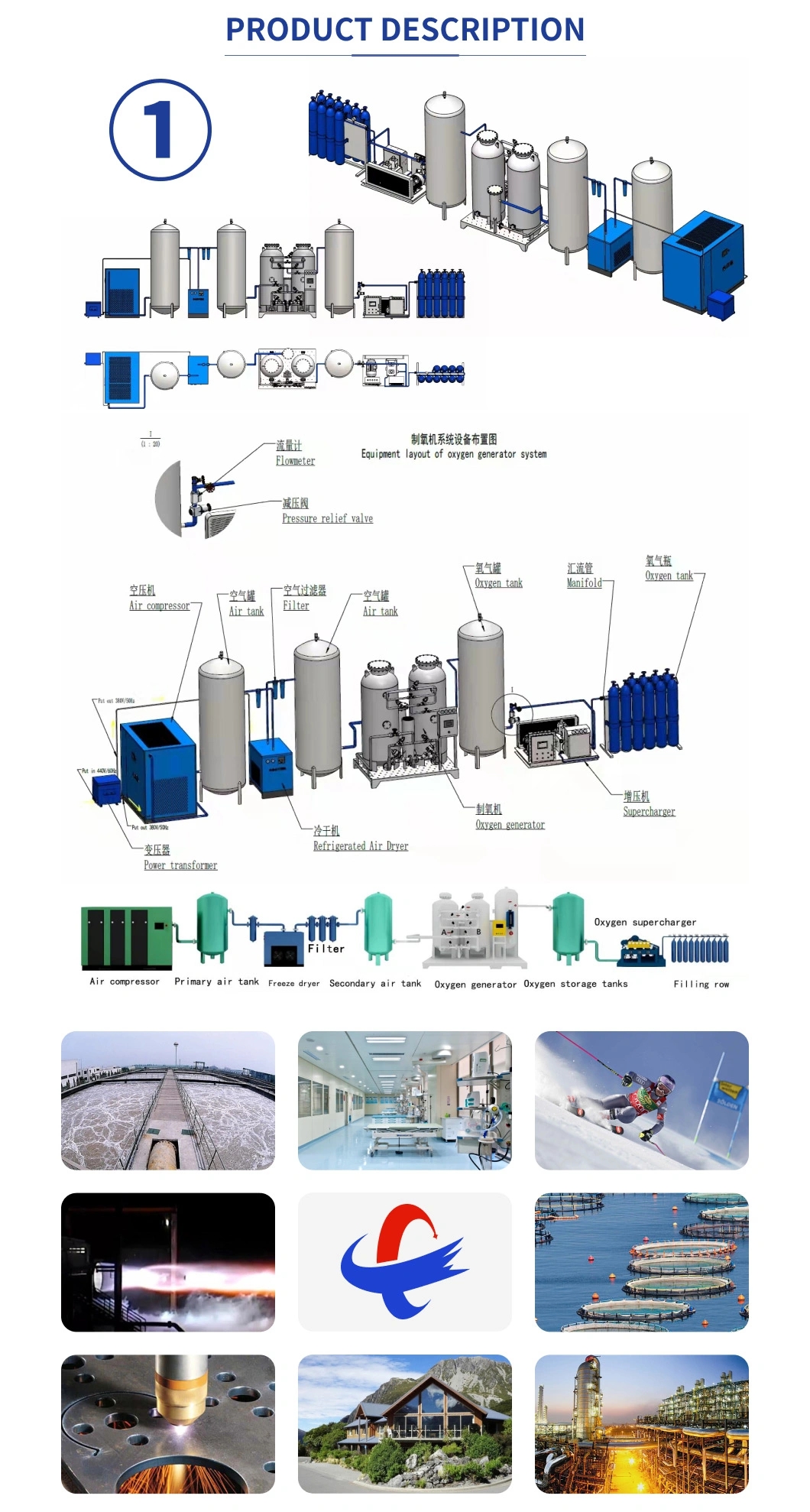 China-Made-High-Purity-Oxygen-Generator-Medical-Oxygen-Industrial-Oxygen.webp